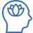 Icon for Undertand AD Symptoms